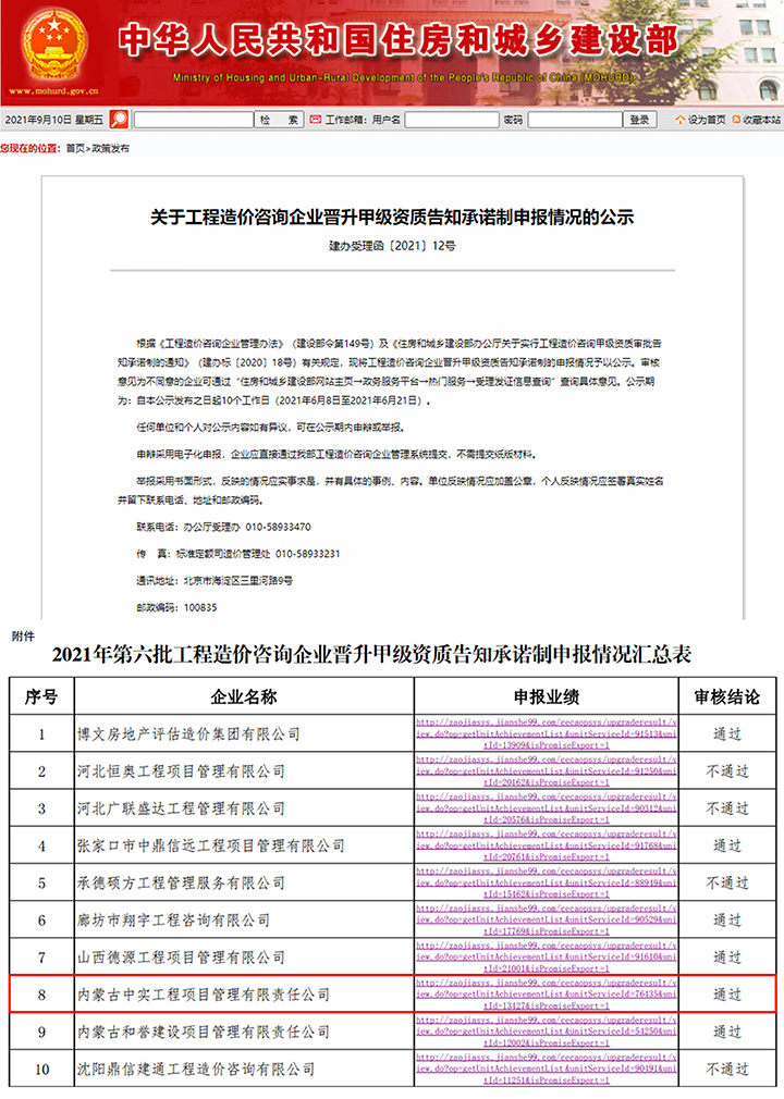 开云手机站官网咨询甲级资质